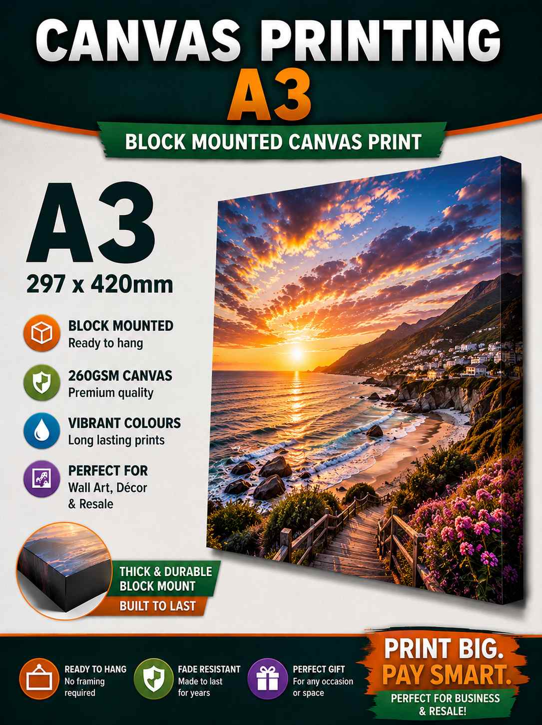 Printing Eco Sol Canvas A3 (297mm x 420mm x 25mm) Block Mounted