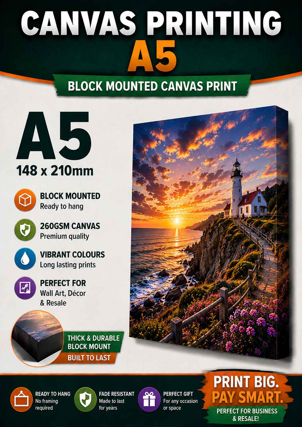 Printing Eco Sol Canvas A5 (148mm x 210mm x 16mm) Block Mounted